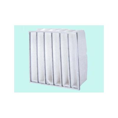 初效過濾器 空氣凈化的第一道防線